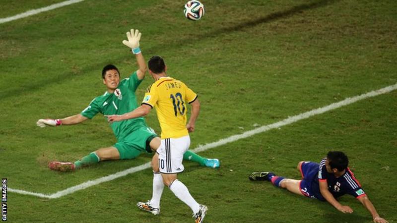 James Rodriguez