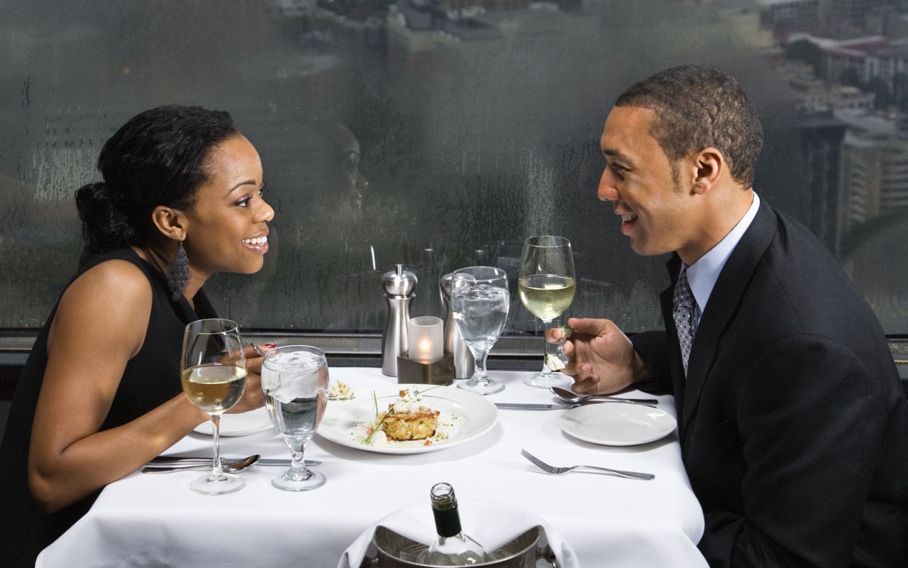 date