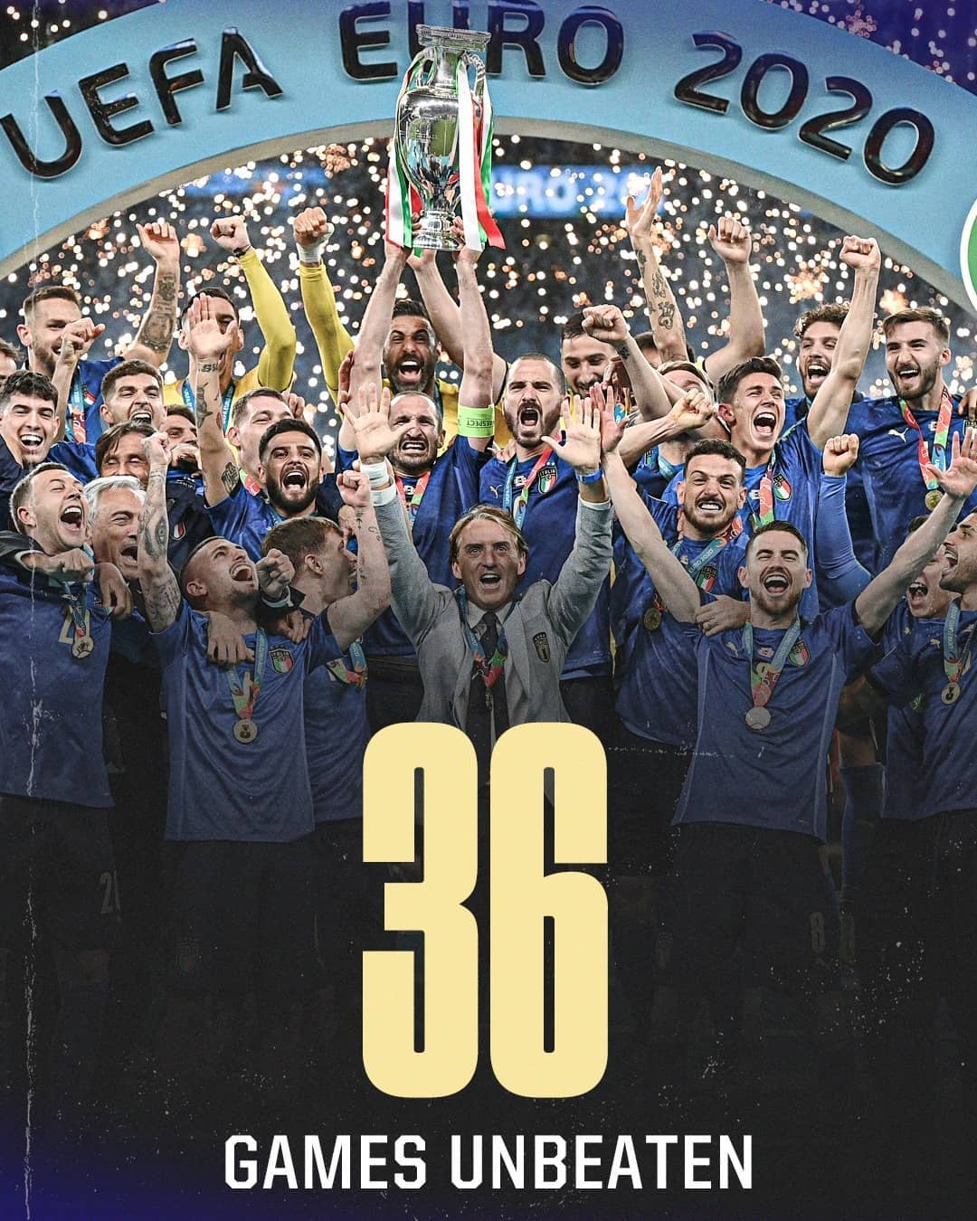 Italy Azzurri