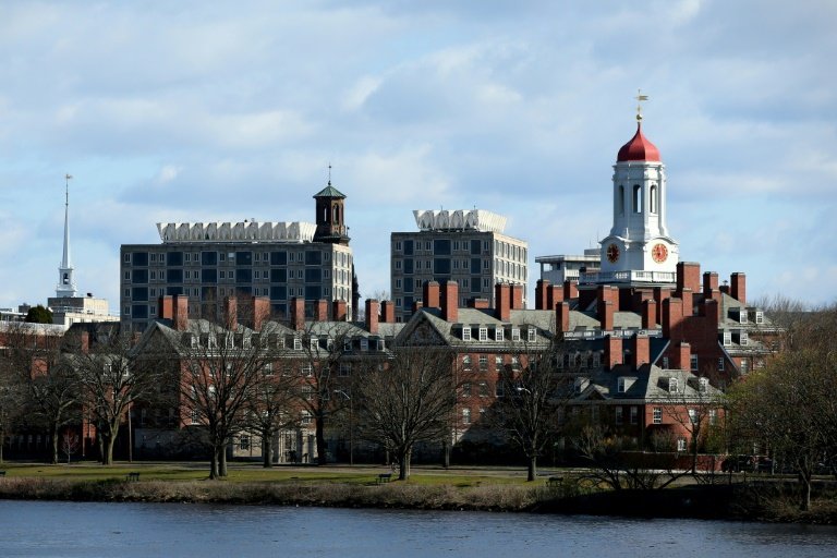 Harvard's endowment