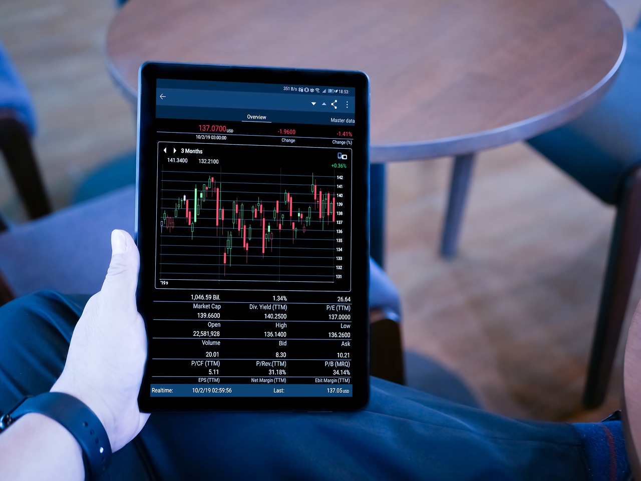 choosing a mobile trading platform