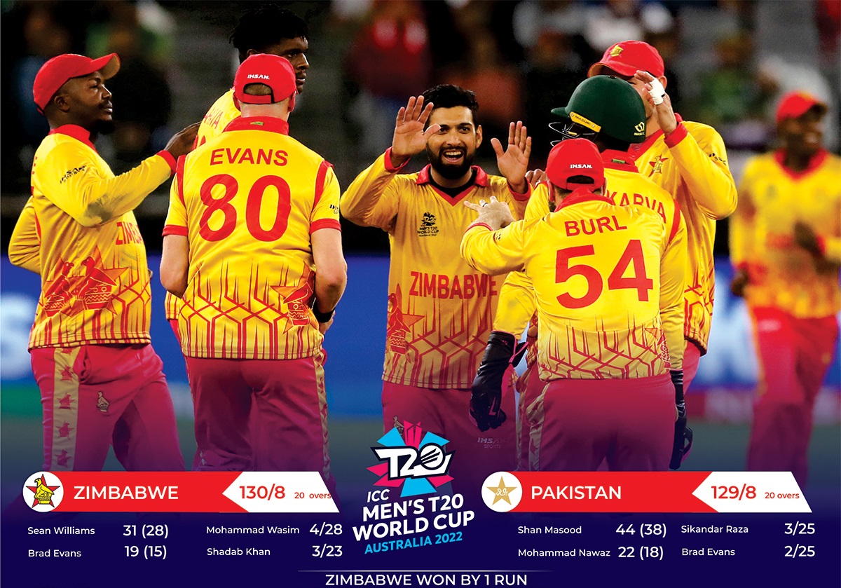 Zimbabwe Pakistan