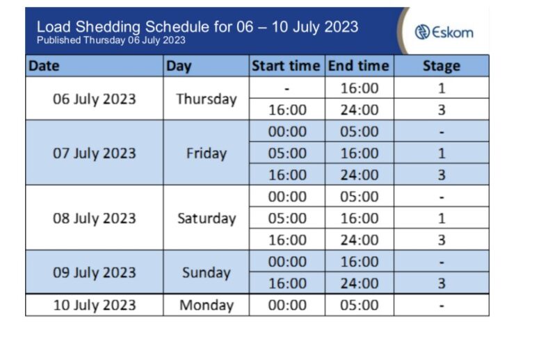 Eskom schedule
