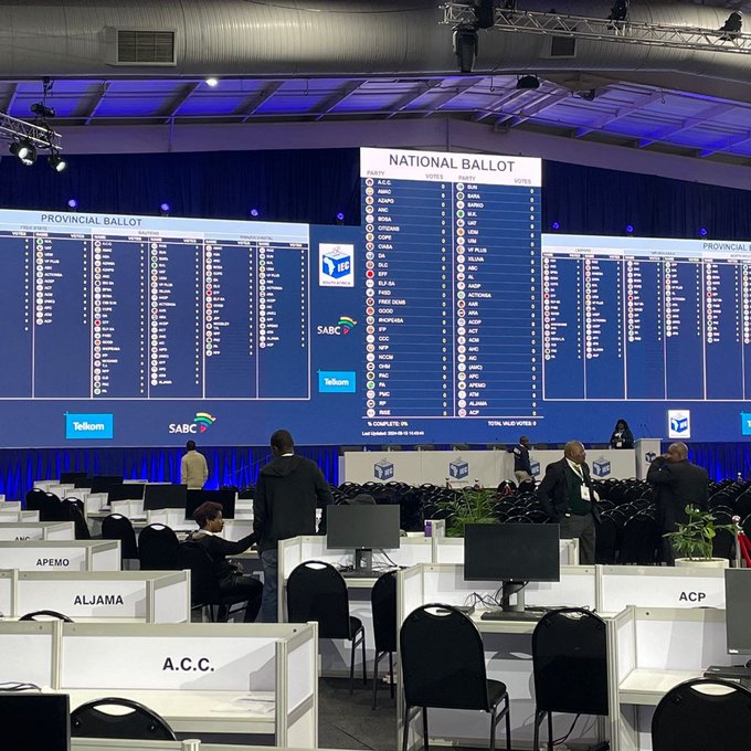 IEC Election Results