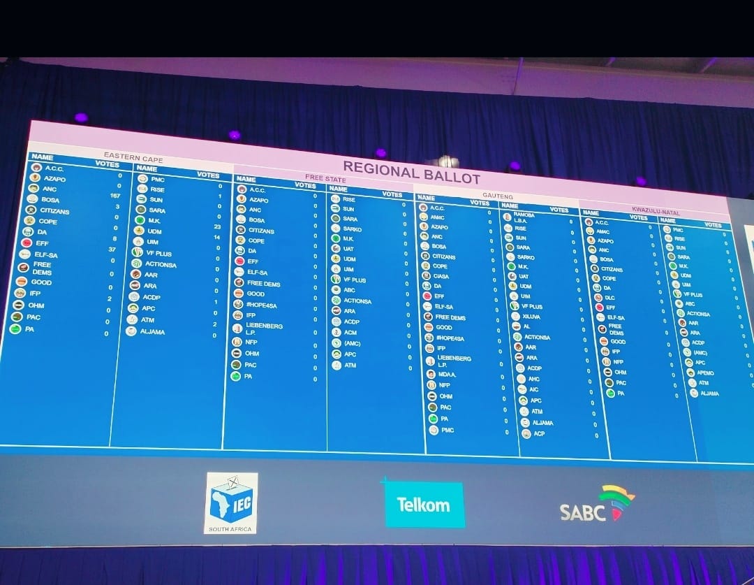 IEC