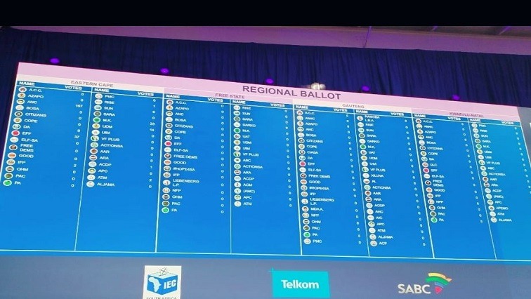 IEC